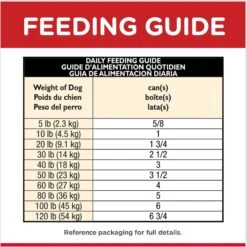 Hill's Science Diet Adult 7+ Senior Vitality Chicken & Vegetable Stew Canned Dog Food -Dog Supplies 109444 PT5. AC SS1800 V1673035319