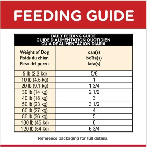 Hill's Science Diet Adult 7+ Senior Vitality Chicken & Vegetable Stew Canned Dog Food -Dog Supplies 109444 PT5. AC SS1800 V1673035319