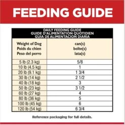 Hill's Science Diet Adult 7+ Senior Vitality Chicken & Vegetable Stew Canned Dog Food -Dog Supplies 109444 PT7. AC SS1800 V1597963291