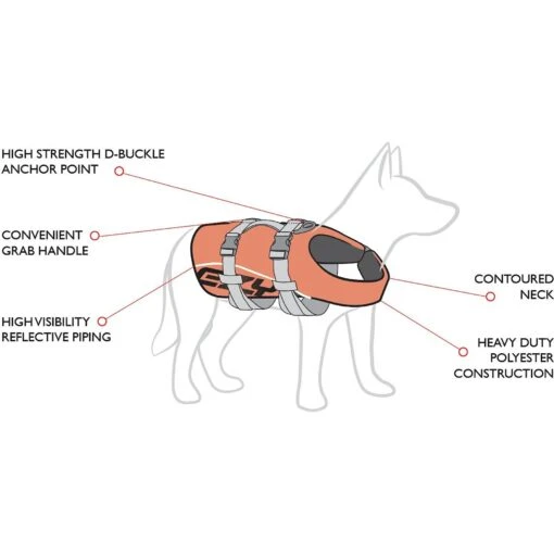 EzyDog Doggy Flotation Device Life Jacket -Dog Supplies 113953 PT4. AC SS1800 V1556833930