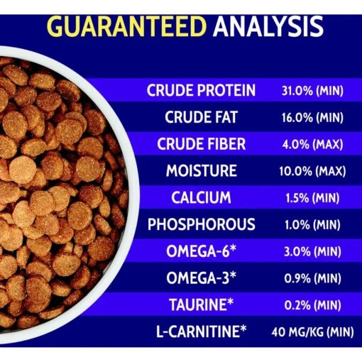 Zignature Pork Limited Ingredient Formula Dry Dog Food -Dog Supplies 114113 PT5. AC SS1800 V1660700594