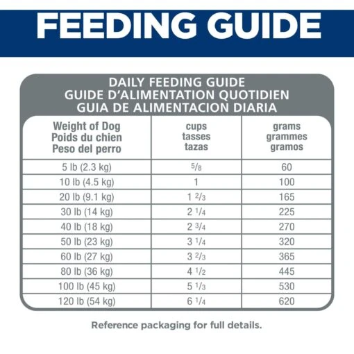 Hill's Science Diet Adult Chicken & Barley Recipe Dry Dog Food -Dog Supplies 114164 PT6. AC SS1800 V1598146275