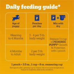 Pedigree Choice Cuts Puppy Morsels In Sauce With Chicken Adult Wet Dog Food -Dog Supplies 114297 PT5. AC SS1800 V1665174166