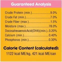 Pedigree Chopped Ground Dinner With Chicken & Beef Puppy Canned Wet Dog Food -Dog Supplies 114378 PT5. AC SS1800 V1665174236