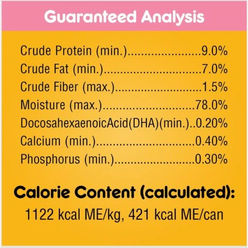 Pedigree Chopped Ground Dinner With Chicken & Beef Puppy Canned Wet Dog Food -Dog Supplies 114378 PT5. AC SS1800 V1665174236