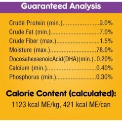 Pedigree Puppy Chopped Ground Lamb & Rice Recipe Wet Canned Dog Food -Dog Supplies 114380 PT4. AC SS1800 V1652977001