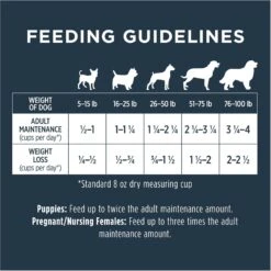 Instinct Raw Boost Grain-Free Recipe With Real Beef & Freeze-Dried Raw Pieces Dry Dog Food -Dog Supplies 119070 PT8. AC SS1800 V1668203457