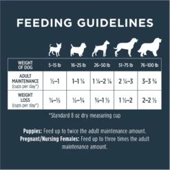 Instinct Raw Boost Grain-Free Recipe With Real Chicken & Freeze-Dried Raw Pieces Dry Dog Food -Dog Supplies 119081 PT8. AC SS1800 V1668203297