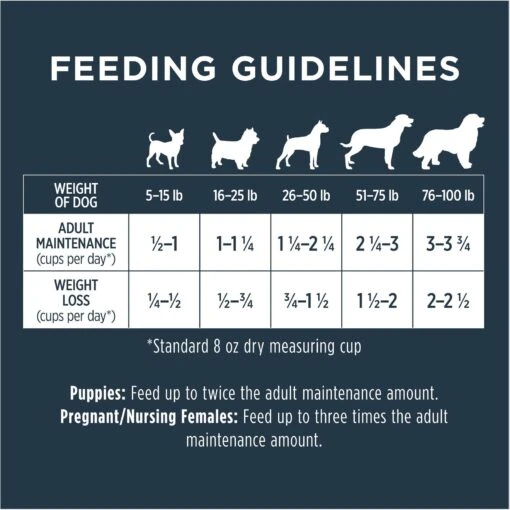 Instinct Raw Boost Grain-Free Recipe With Real Chicken & Freeze-Dried Raw Pieces Dry Dog Food -Dog Supplies 119081 PT8. AC SS1800 V1668203297