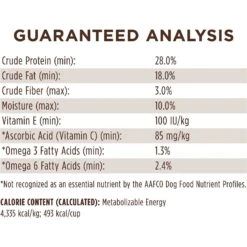 Instinct Limited Ingredient Diet Grain-Free Recipe With Real Salmon Freeze-Dried Raw Coated Dry Dog Food -Dog Supplies 122318 PT7. AC SS1800 V1580743089