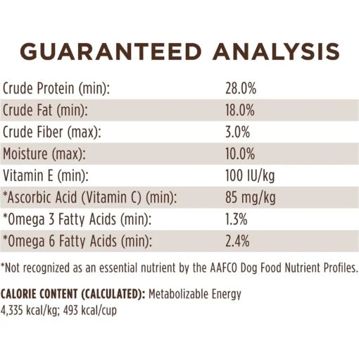 Instinct Limited Ingredient Diet Grain-Free Recipe With Real Salmon Freeze-Dried Raw Coated Dry Dog Food -Dog Supplies 122318 PT7. AC SS1800 V1580743089