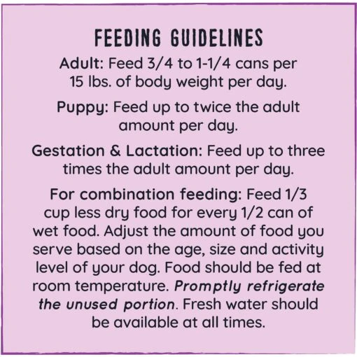 Hound & Gatos 98% Turkey & Liver Grain-Free Dog Food -Dog Supplies 138362 PT8. AC SS1800 V1594844157