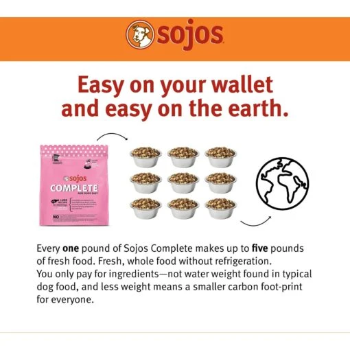 Sojos Complete Lamb Recipe Adult Grain-Free Freeze-Dried Dehydrated Dog Food -Dog Supplies 139205 PT3. AC SS1800 V1611088598