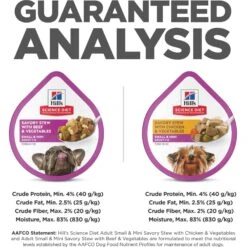 Hill's Science Diet Adult Small Paws Chicken & Vegetables & Beef & Vegetables Variety Pack Wet Dog Food Trays -Dog Supplies 140080 PT6. AC SS1800 V1692727424