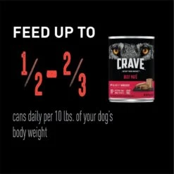 Crave Beef Pate Grain-Free Canned Dog Food -Dog Supplies 141639 PT8. AC SS1800 V1516132240