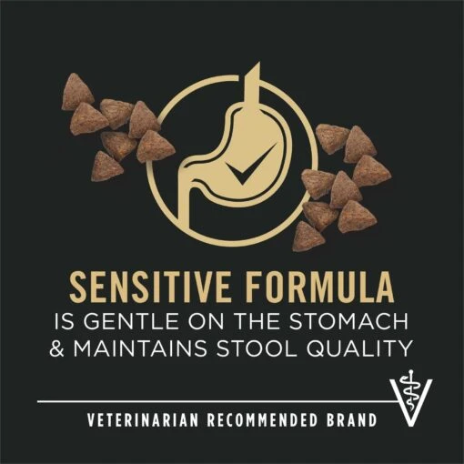 Purina Pro Plan Small Breed Adult Sensitive Skin & Stomach Formula Dry Dog Food -Dog Supplies 142556 PT2. AC SS1800 V1700689418