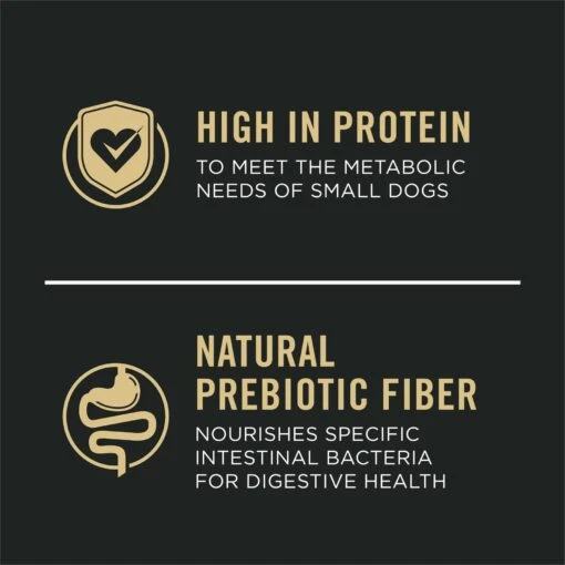 Purina Pro Plan Small Breed Adult Sensitive Skin & Stomach Formula Dry Dog Food -Dog Supplies 142556 PT4. AC SS1800 V1700689420