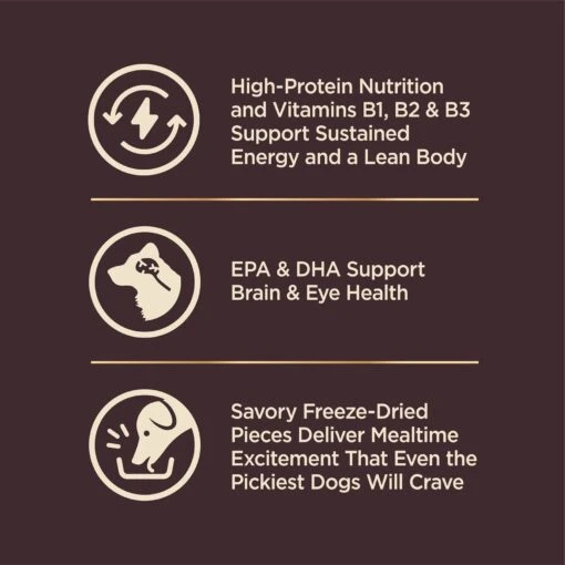 Wellness CORE RawRev Grain-Free Puppy Recipe With Freeze-Dried Turkey Dry Dog Food -Dog Supplies 145462 PT3. AC SS1800 V1606864923