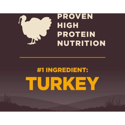 Wellness CORE Grain-Free Small Breed Puppy Deboned Turkey Recipe Dry Dog Food -Dog Supplies 145479 PT4. AC SS1800 V1606174015