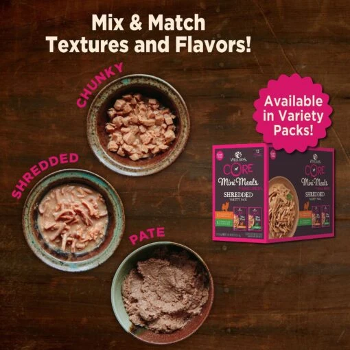 Wellness CORE Grain-Free Small Breed Mini Meals Shredded Chicken & Turkey In Gravy Dog Food Pouches -Dog Supplies 145502 PT3. AC SS1800 V1611772039