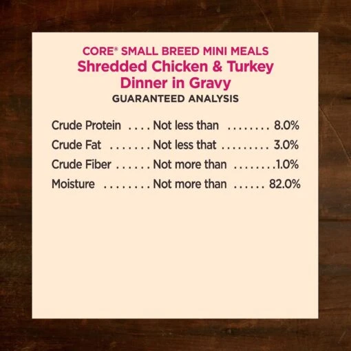 Wellness CORE Grain-Free Small Breed Mini Meals Shredded Chicken & Turkey In Gravy Dog Food Pouches -Dog Supplies 145502 PT6. AC SS1800 V1611775315