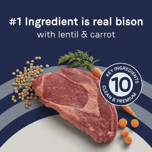 CANIDAE Grain-Free PURE Limited Ingredient Bison, Lentil & Carrot Recipe Dry Dog Food -Dog Supplies 148596 PT3. AC SS1800 V1643677902