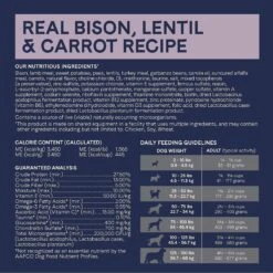 CANIDAE Grain-Free PURE Limited Ingredient Bison, Lentil & Carrot Recipe Dry Dog Food -Dog Supplies 148596 PT5. AC SS1800 V1643679726