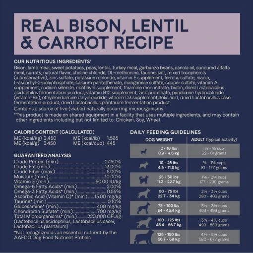 CANIDAE Grain-Free PURE Limited Ingredient Bison, Lentil & Carrot Recipe Dry Dog Food -Dog Supplies 148596 PT5. AC SS1800 V1643679726