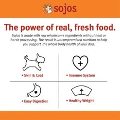 Sojos Complete Chicken Recipe Adult Freeze-Dried Grain-Free Raw Dog Food -Dog Supplies 149628 PT2. AC SS1800 V1612401733