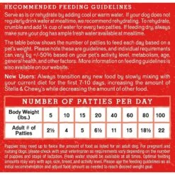 Stella & Chewy's Remarkable Red Meat Recipe Dinner Patties Freeze-Dried Raw Dog Food -Dog Supplies 150712 PT7. AC SS1800 V1533130320