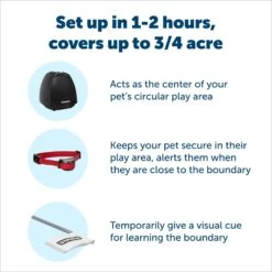 PetSafe Stay & Play Wireless Fence For Stubborn Dogs -Dog Supplies 166181 PT2. AC SS1800 V1685726944