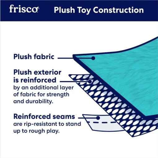 Frisco Trash Can & Raccoons Hide & Seek Puzzle Plush Squeaky Dog Toy -Dog Supplies 174757 PT3. AC SS1800 V1691783969