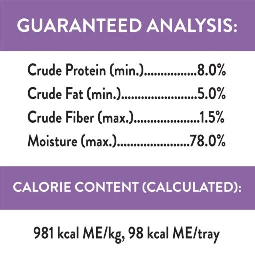 Nutro Ultra Trio Of Proteins Adult Grain-Free Chicken, Lamb, Whitefish Pate Wet Dog Food Trays -Dog Supplies 176619 PT6. AC SS1800 V1702666526