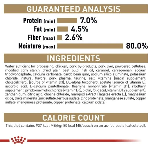 Royal Canin Breed Health Nutrition Yorkshire Terrier Adult Loaf In Gravy Pouch Dog Food, 3-oz Pouch, Case Of 12 -Dog Supplies 181586 PT4. AC SS1800 V1637363802