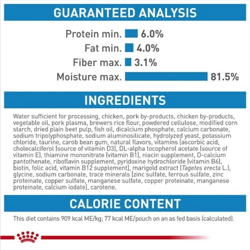 Royal Canin Size Health Nutrition Small Puppy Chunks In Gravy Dog Food Pouch -Dog Supplies 181592 PT7. AC SS1800 V1697216753