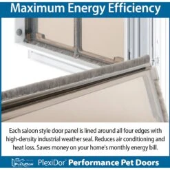 PlexiDor Performance Pet Doors Dog Door Installation -Dog Supplies 203422 PT3. AC SS1800 V1596829553