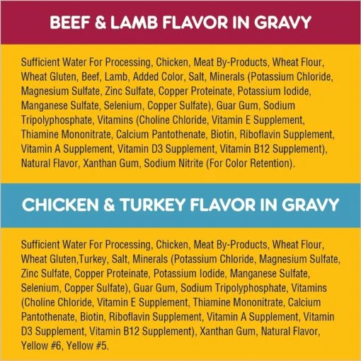 Pedigree High Protein Beef & Lamb Flavor In Gravy & Chicken & Turkey Flavor In Gravy Variety Pack Adult Canned Wet Dog Food -Dog Supplies 212628 PT5. AC SS1800 V1628547711