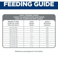 Hill's Science Diet Adult Sensitive Stomach & Skin Large Breed Chicken & Barley Recipe Dry Dog Food -Dog Supplies 215266 PT6. AC SS1800 V1635881553