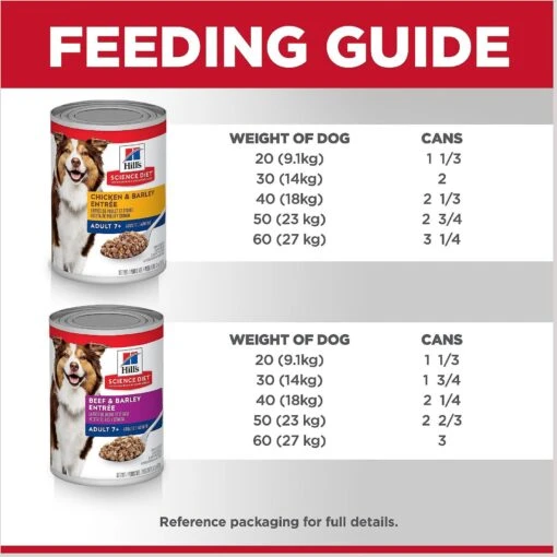 Hill's Science Diet Variety Pack Senior 7+ Canned Dog Food, 13-oz, Case Of 12 -Dog Supplies 217366 PT7. AC SS1800 V1598145387