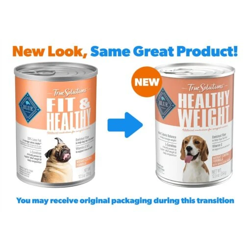 Blue Buffalo True Solutions Healthy Weight Natural Weight Control Chicken Adult Wet Dog Food -Dog Supplies 218278 PT1. AC SS1800 V1676750835