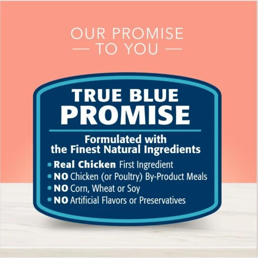 Blue Buffalo True Solutions Healthy Weight Natural Weight Control Chicken Adult Wet Dog Food -Dog Supplies 218278 PT5. AC SS1800 V1676653305