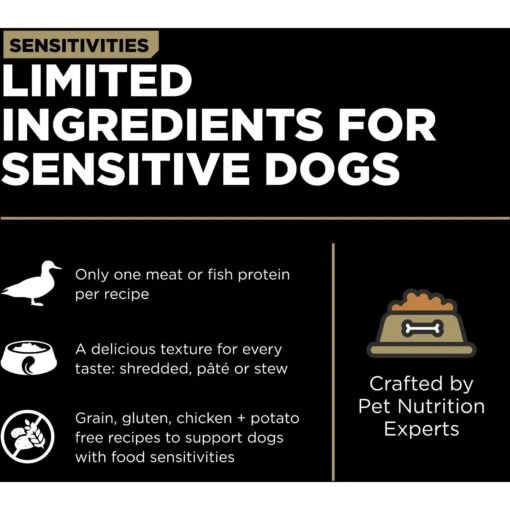 Go! Solutions Sensitivities Limited Ingredient Grain-Free Duck Pate Dog Food -Dog Supplies 220096 PT5. AC SS1800 V1683562694