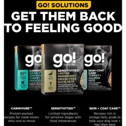 Go! Solutions Sensitivities Limited Ingredient Grain-Free Duck Pate Dog Food -Dog Supplies 220096 PT7. AC SS1800 V1683563715