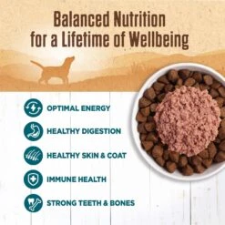 Wellness 95% Whitefish Natural Grain-Free Wet Dog Food Topper, 13.2-oz Can, Case Of 12 -Dog Supplies 222332 PT3. AC SS1800 V1657656280