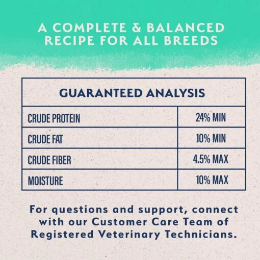 Natural Balance Limited Ingredient Grain-Free Chicken & Sweet Potato Recipe Dry Dog Food -Dog Supplies 237939 PT6. AC SS1800 V1652157091