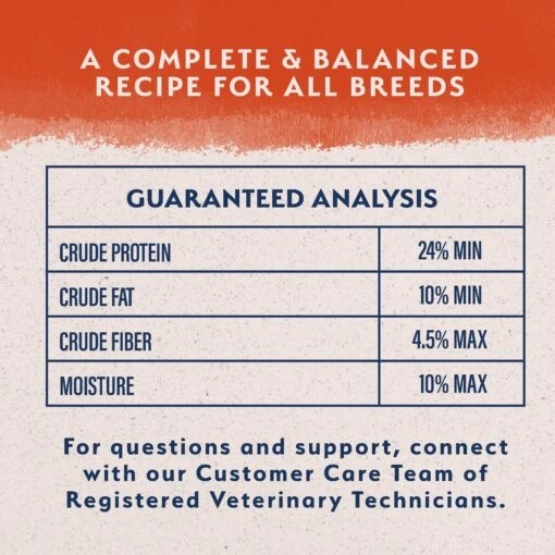 Natural Balance Limited Ingredient Grain-Free Salmon & Sweet Potato Recipe Dry Dog Food -Dog Supplies 237945 PT6. AC SS1800 V1652124703