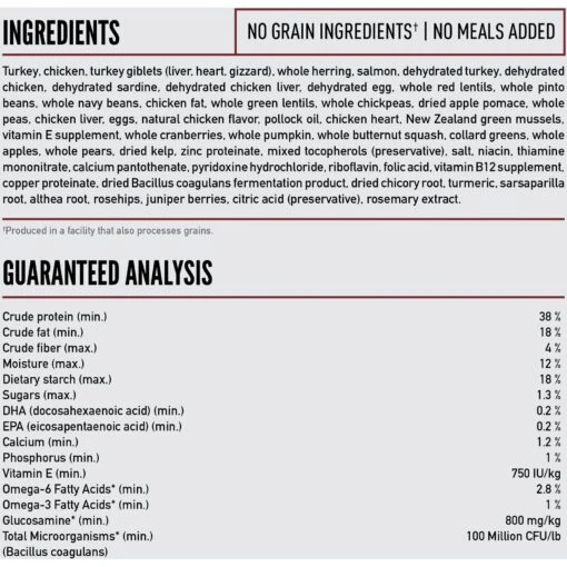 ORIJEN Small Breed Grain-Free Dry Dog Food -Dog Supplies 259558 PT6. AC SS1800 V1684432402