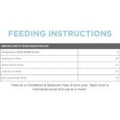 Side By Side Cooling Complete & Balanced Pork & Rabbit Stew Wet Dog Food, 12.5-oz Box -Dog Supplies 264980 PT8. AC SS1800 V1611091503