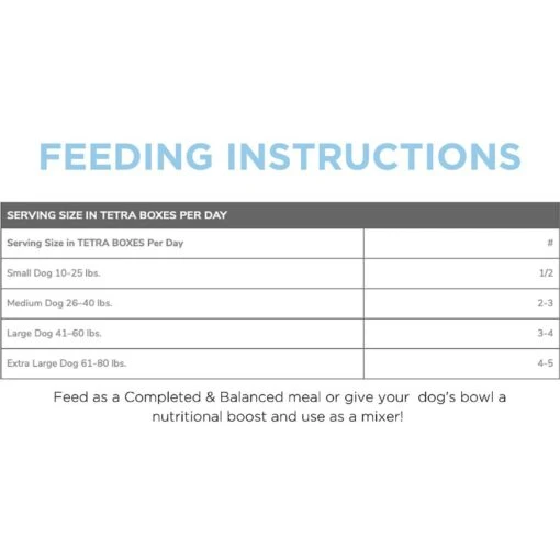 Side By Side Cooling Complete & Balanced Pork & Rabbit Stew Wet Dog Food, 12.5-oz Box -Dog Supplies 264980 PT8. AC SS1800 V1611091503