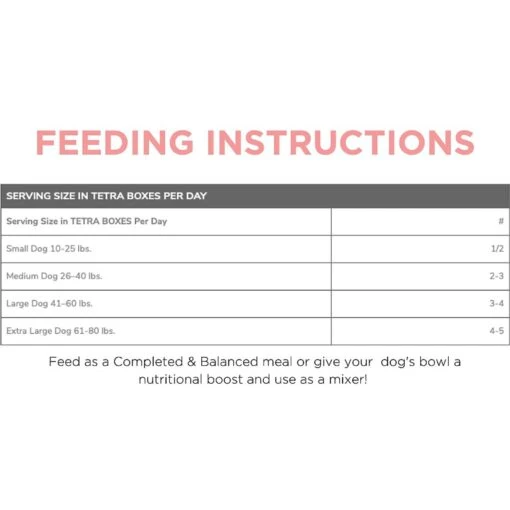 Side By Side Warming Complete & Balanced Chicken & Lamb Stew Wet Dog Food, 12.5-oz Box -Dog Supplies 264984 PT8. AC SS1800 V1611329484